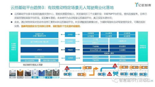 車聯(lián)網(wǎng)行業(yè)發(fā)展趨勢(shì)報(bào)告 數(shù)字融合、商業(yè)創(chuàng)新與資本熱潮下的網(wǎng)絡(luò)技術(shù)演進(jìn)